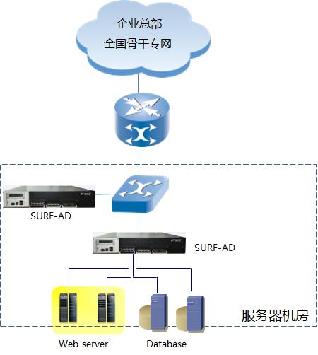 5.jpg 圖片關鍵詞